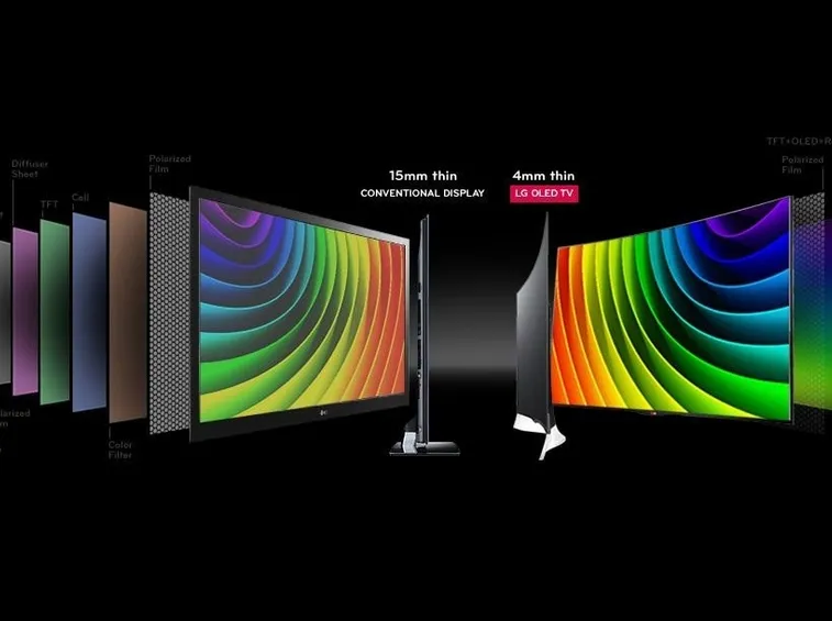 Raffronto fra tv oled e tv lcd