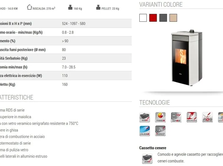 Una possibile scheda tecnica